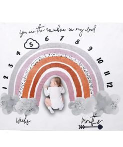 Alternative view of Manta de Crecimiento con Fotografía del Bebé