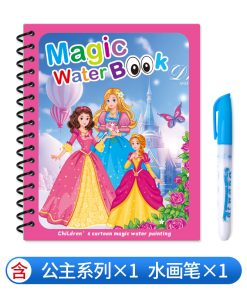 Alternative view of Libros de Agua para Dibujar