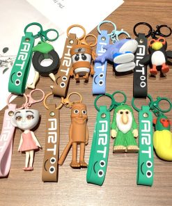 Alternative view of Llaveros Brainrot Tralalero